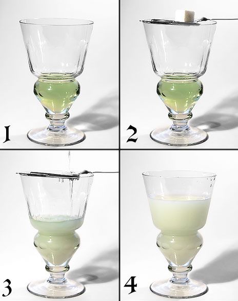 The ouzo effect