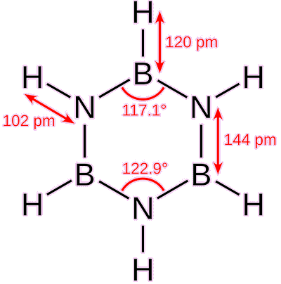 Borazine’s bond angles and lengths