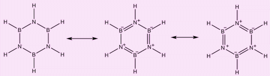 Resonance structures of borazine