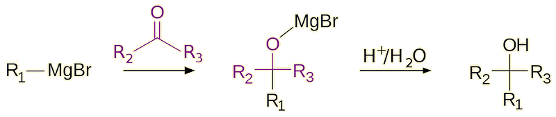 Grignard reaction Grignard reaction