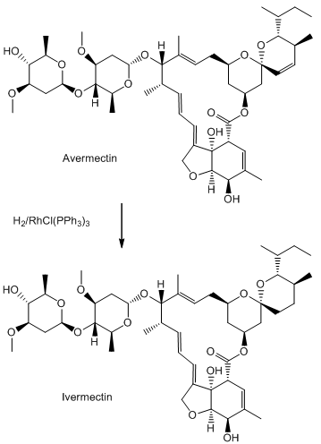 synthesis synthesis