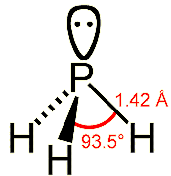 Structure of phosphine
