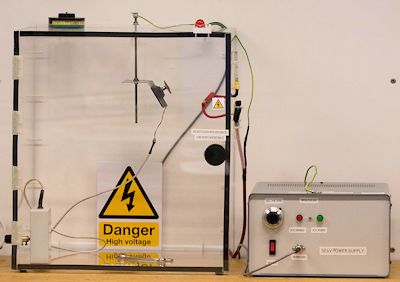 Electrospray kit