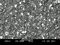 Electron emission from 100 squares