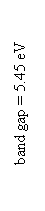 Text Box: band gap = 5.45 eV