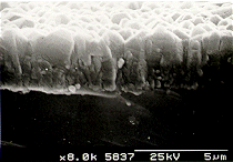 Fig.6.8b