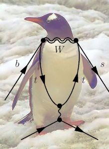 Penguin diagram Penguin diagram